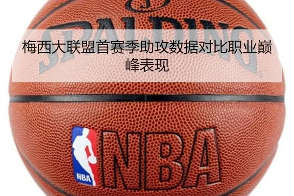 梅西大联盟首赛季助攻数据对比职业巅峰表现
